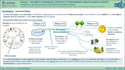 OTSCIS-2-1-FE3-Carte-heuristique250.jpg