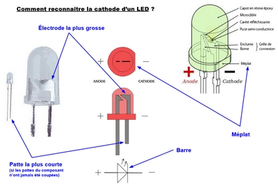 cathodeled400.jpg