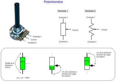 potentiometre400.jpg
