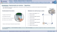 DIC-1-4-FE4c-Repreesentation-de-solutions-Algorithme200.jpg