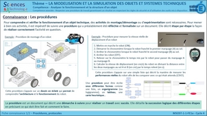 MSOST-1-1-FE1a-Procédures-et-Protocoles300.jpg