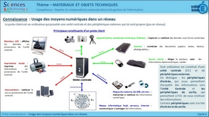 C3-MOT5d-MoyensNumeriquesReseau300.jpg