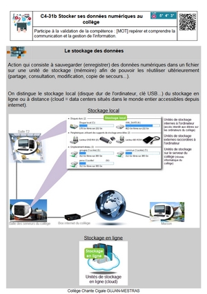 C3-31bstockersesdonneeesnumeriquesVAEREE.jpg