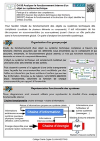 C4-35AnalyserlefonctionnementinternedunobjetousystemetechniqueVaeree.jpg