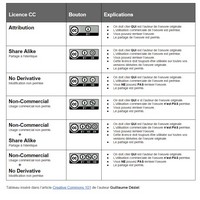 licences_200.jpg