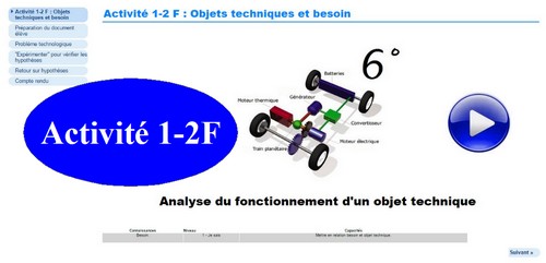 lanceur6eme12F.jpg