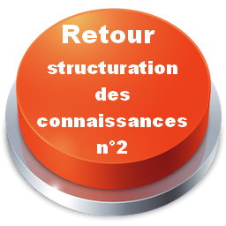 buttonstructuration2_v2.png