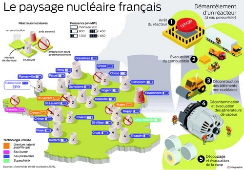 lagrossemigrainedudementelementnucleaire.jpg