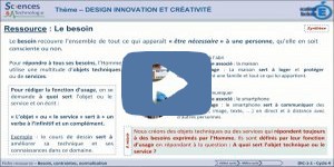 Logo-Ressources-Video-Cycle4-5eme-4eme-3eme.jpg