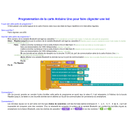 Programmation du clignotement de la LED