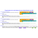 Programmation allumer/éteindre la LED