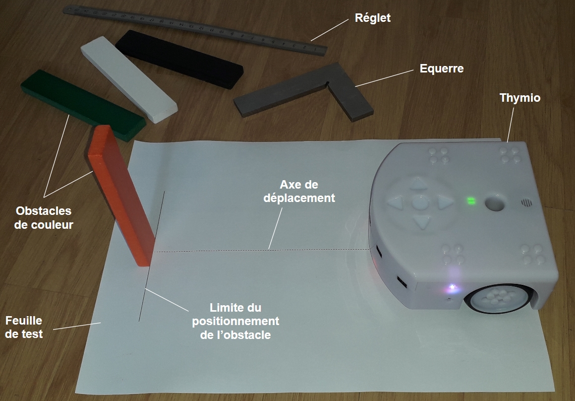 Etape 3 - Vérification des performances de Thymio : distance de ...