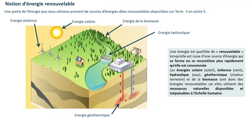 Energie3_500.jpg