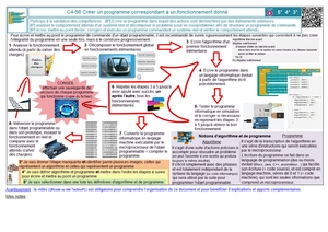 synthesec456_300.jpg